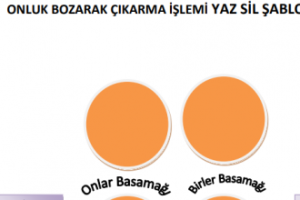 2.Sınıf Onluk Bozarak Çıkarma İşlemi Yaz Sil Şablonu 2.Sınıf Onluk Bozarak Çıkarma İşlemi Yaz Sil Şablonu